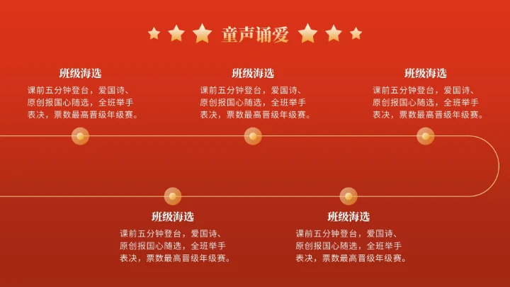 金色党政风国庆文化演出活动宣传推广PPT模版