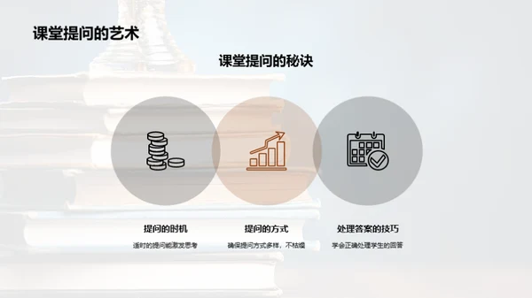 提升学习效能