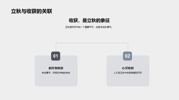 立秋文化深度探索