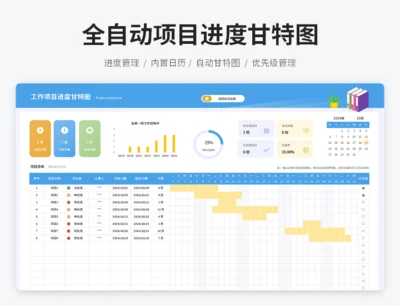 全自动项目进度甘特图