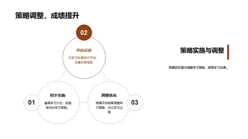 初三学习全攻略