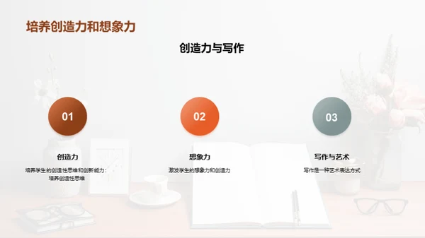 提高学生的写作能力