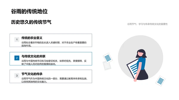 谷雨节气在教学中的应用PPT模板