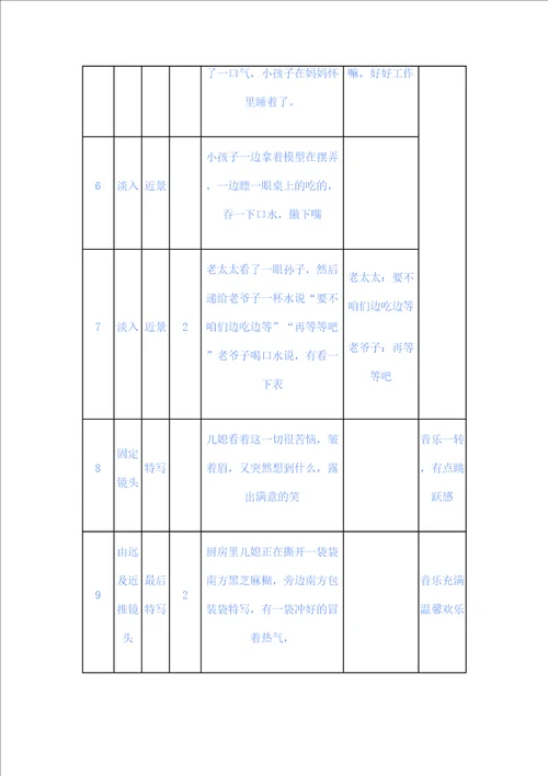 分镜头剧本参考格式