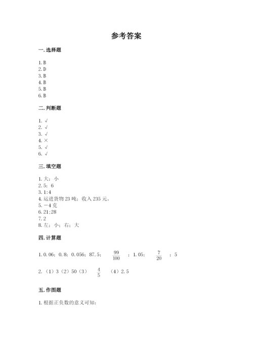 平安县六年级下册数学期末测试卷（夺分金卷）.docx