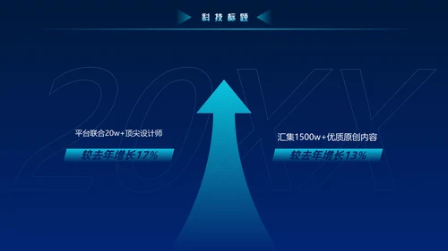 蓝色科技风大数据动态粒子风量子通用PPT模板