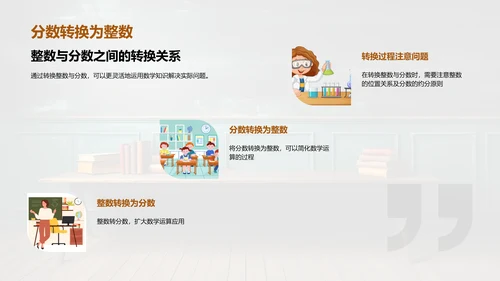 数学之旅：探索分数与整数