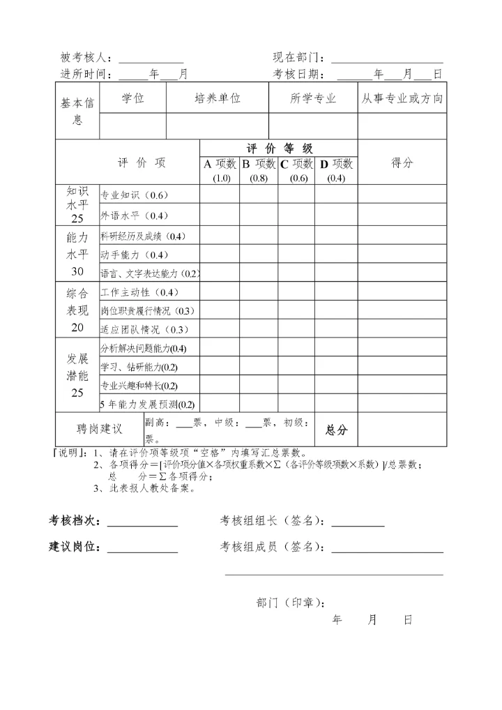 试用期考核表.docx