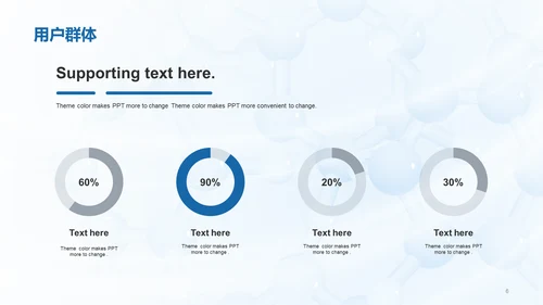 蓝色现代医疗行业研究报告PPT案例