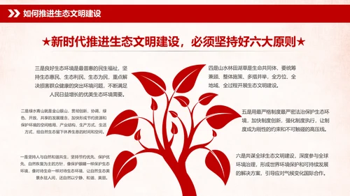 学习全国生态环境保护大会重要讲话PPT