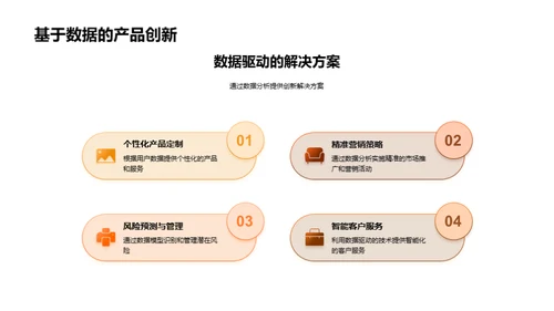 数字化变革下的银行业