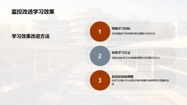 大学本科教育质量监控与评估