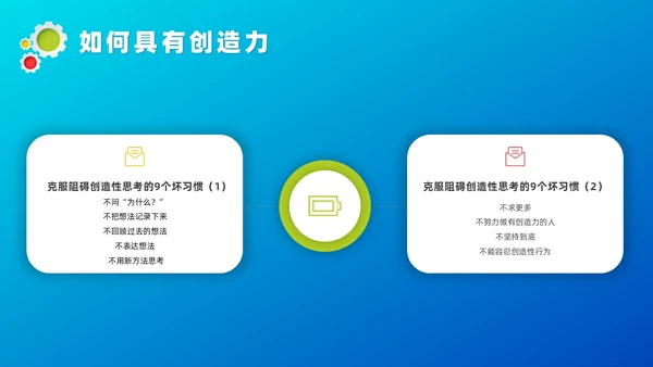 蓝色微粒体管理创新培训课件自我管理