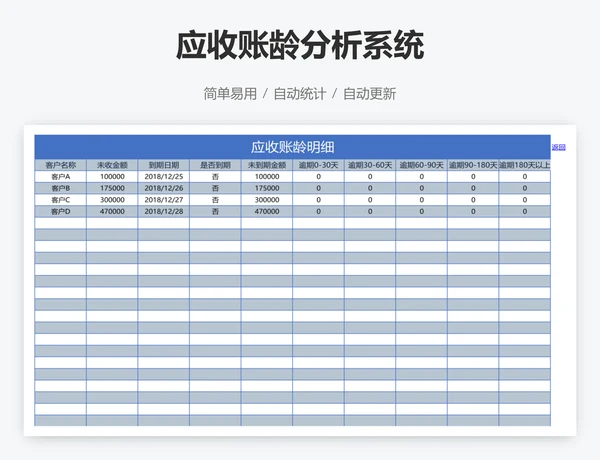 应收账龄分析系统