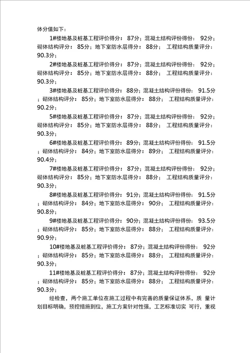 工程优质结构评审监理汇报资料上课讲义