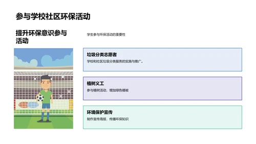 环保知识竞赛报告