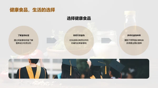 营养与学习