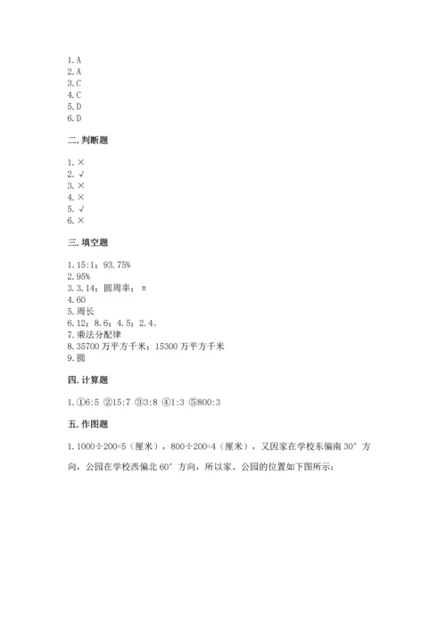 小学六年级上册数学期末测试卷（综合题）word版.docx