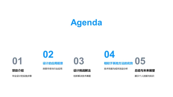 毕业设计实践报告PPT模板