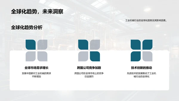 全球工业机械礼仪交流