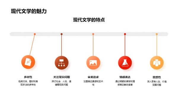 提升语文学习策略