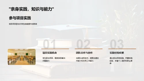 深化专科实践教育