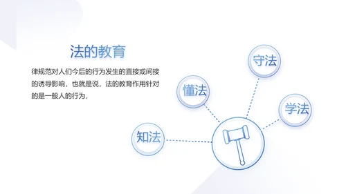 蓝色严谨大气公正司法工作总结PPT