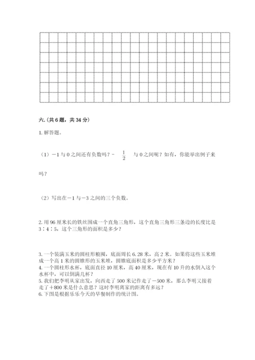 西师大版六年级数学下学期期末测试题附答案（综合题）.docx