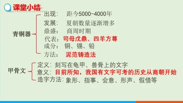 第5课 青铜器与甲骨文 课件