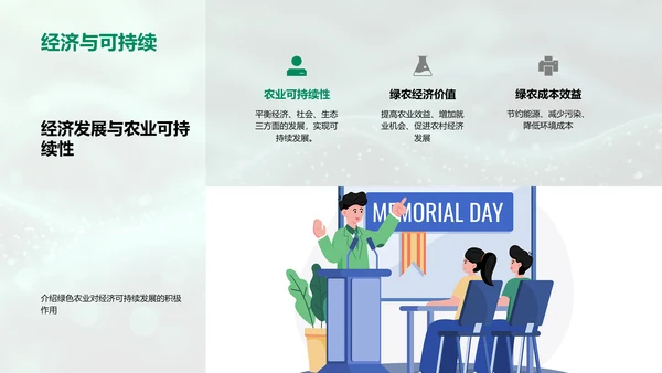 绿色农业开题报告