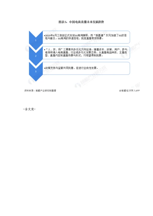中国直播电商行业市场现状及发展趋势分析-政策+监管共推动行业良性发展.docx