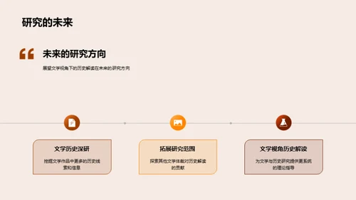 历史与文学的对话