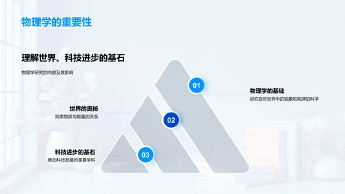 小学物理基础PPT模板