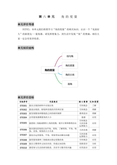 【素养进阶单元结构化评价工具】四年级上册第三单元《角的度量》整单元作业设计(附：答案版)