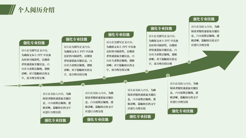 绿色简约风多项流程PPT单页