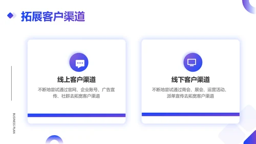 简约风销售部总结述职汇报PPT模板