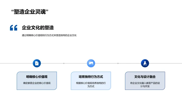 家居企业文化建设PPT模板