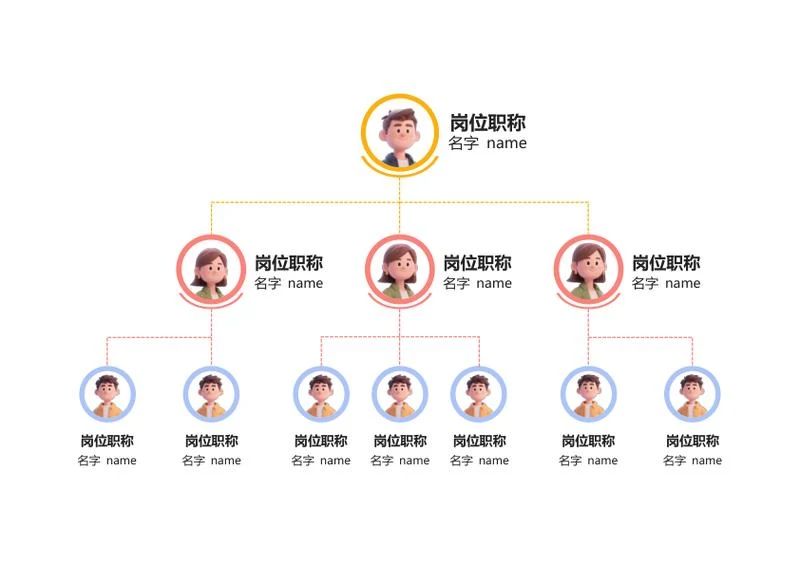 组织架构-彩色圆形简约头像组织结构图word模板