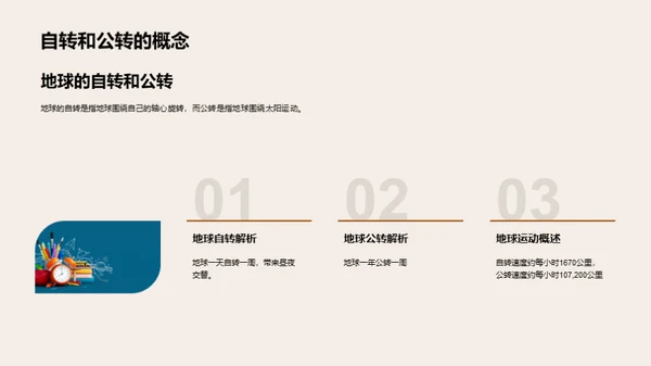 解析地球运动