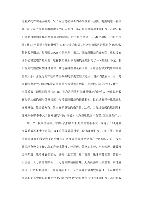 房地产开发有限公司岗位评价报告.docx