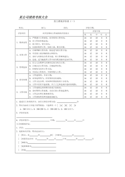 绩效考核表格大全