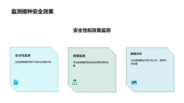 打造新冠疫苗接种蓝图