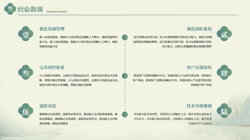 绿色中国风工作总结汇报通用PPT模板