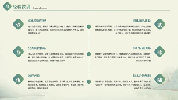 绿色中国风工作总结汇报通用PPT模板