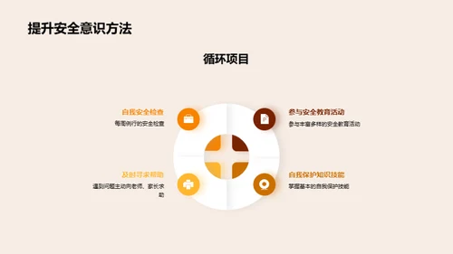 高三安全守护