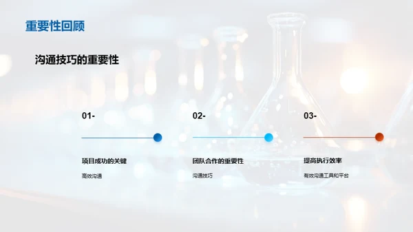 化学项目高效沟通