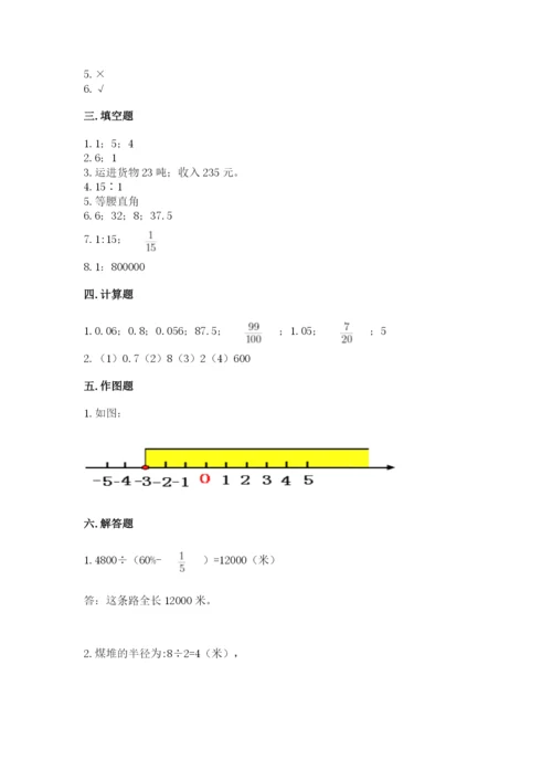 人教版六年级下册数学期末测试卷含答案（模拟题）.docx