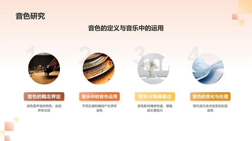 橙色音乐鉴赏PPT模板