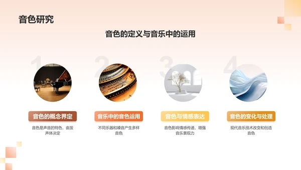 橙色音乐鉴赏PPT模板