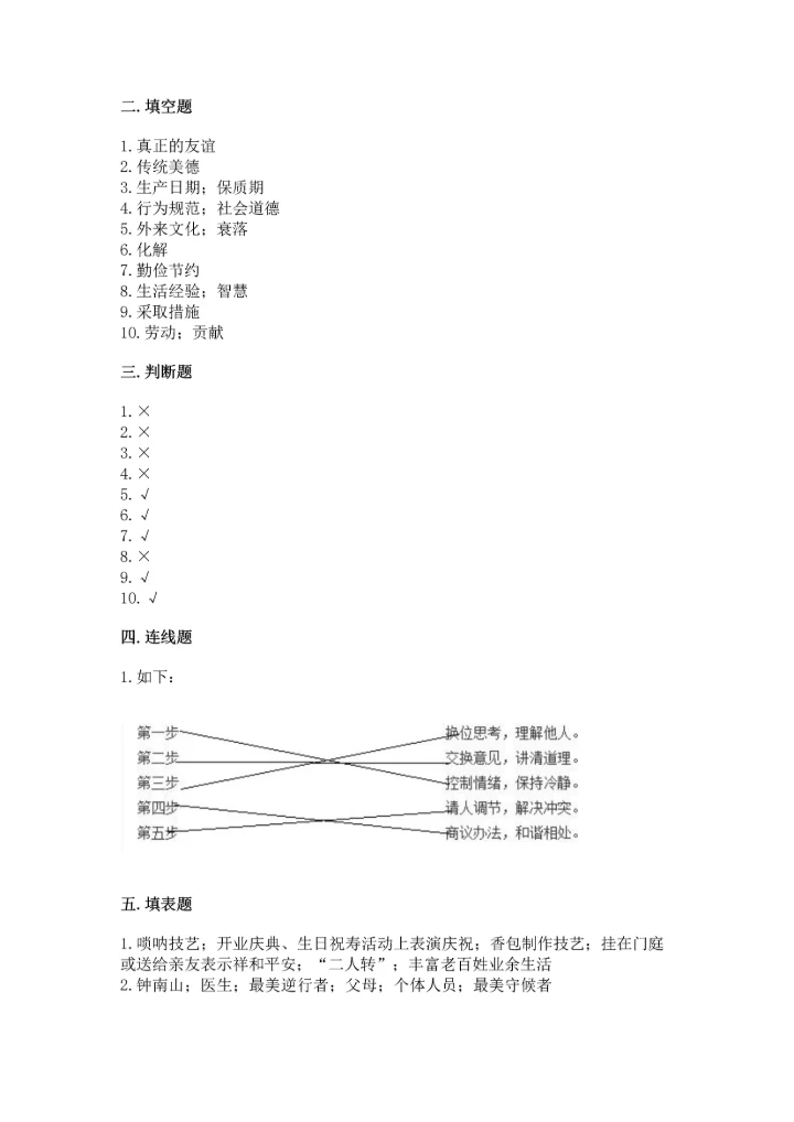 部编版四年级下册道德与法治 期末测试卷含完整答案【全国通用】.docx
